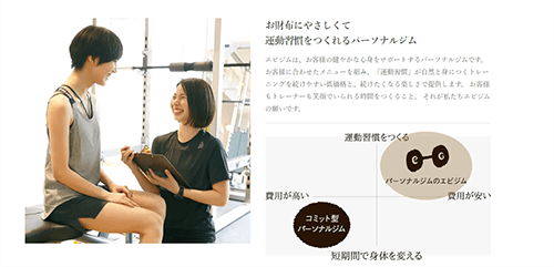 eviGym(エビジム)