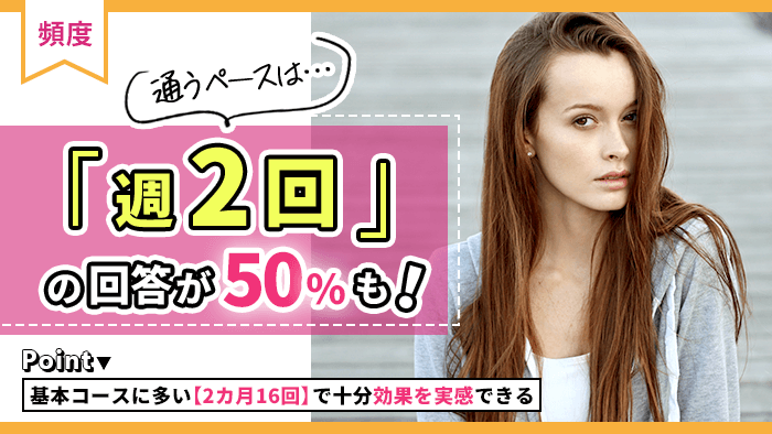 どのくらいの頻度でパーソナルジムに通っていた？